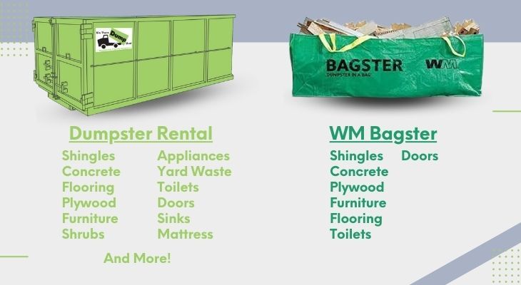 Roll Off Dumpster vs. Dumpster Bag Rental